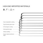 ZORVEX - 9H TEMPERED GLASS FOR IQOO Z6 5G - 6.58 INCHES - Image 7