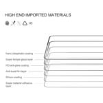 ZORVEX - 9H TEMPERED GLASS FOR OPPO A94 4G - 6.43 INCHES - Image 5