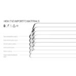 ZORVEX - 9H TEMPERED GLASS FOR SAMSUNG GALAXY M20 - 6.3 INCHES - Image 2